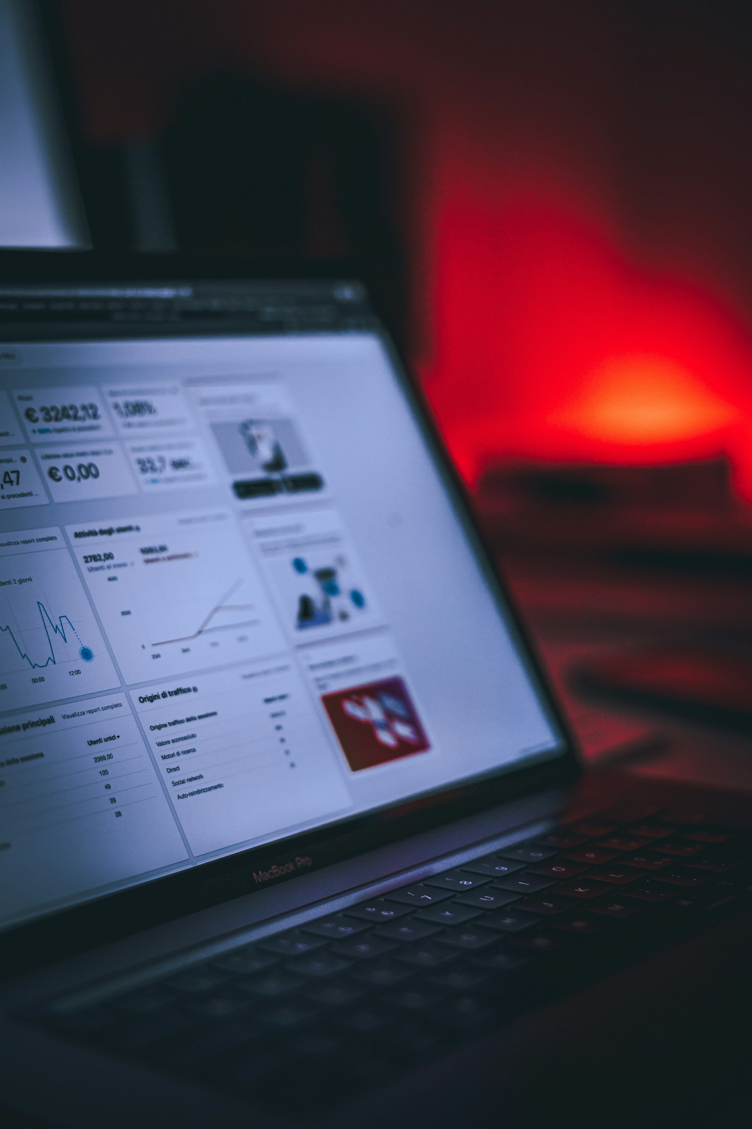 Marketing Tactics That Drive Results in Construction